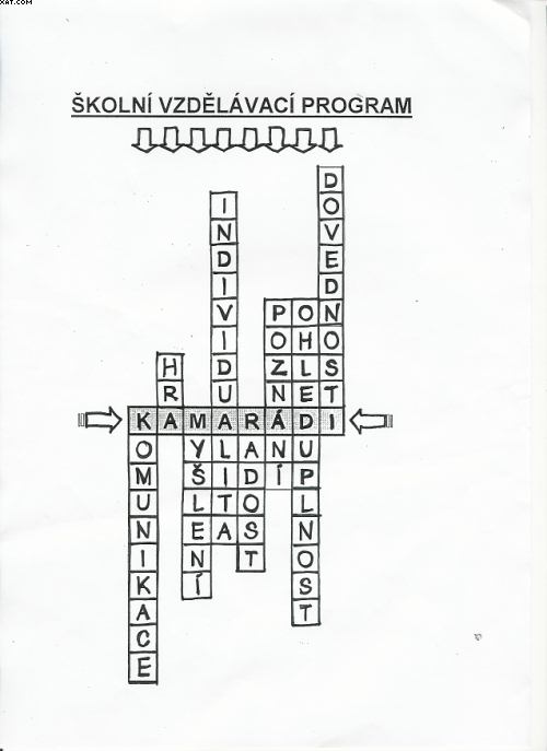 Tajenka s výsledkem názvu ŠVP: KAMARÁDI